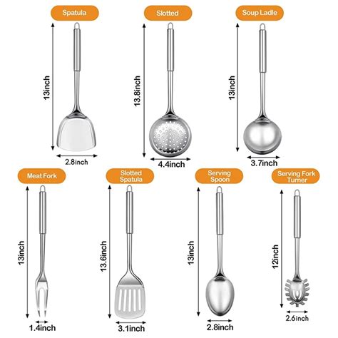 Types of Ladle .